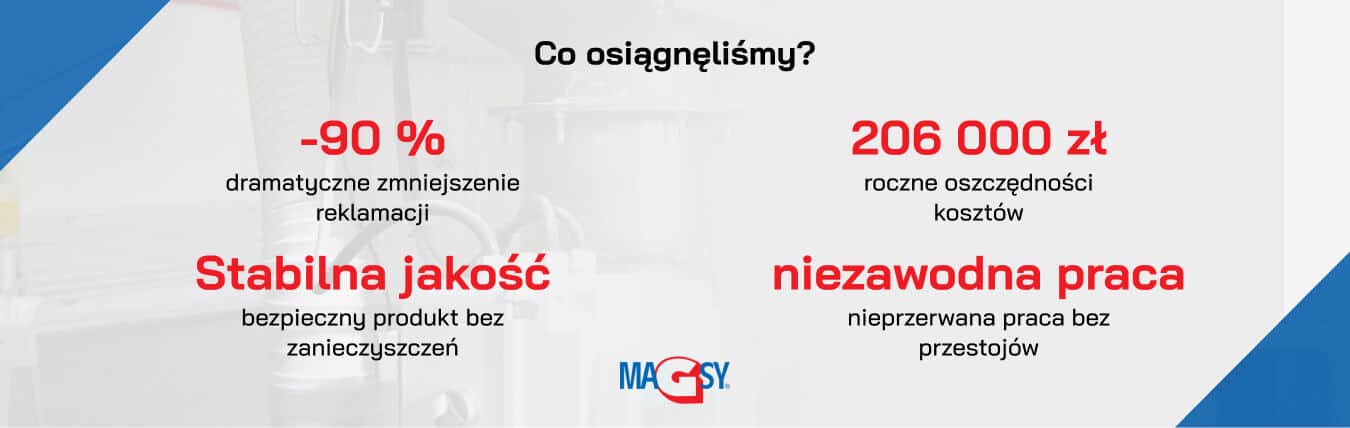 Korzyści z instalacji separator&oacute;w magnetycznych