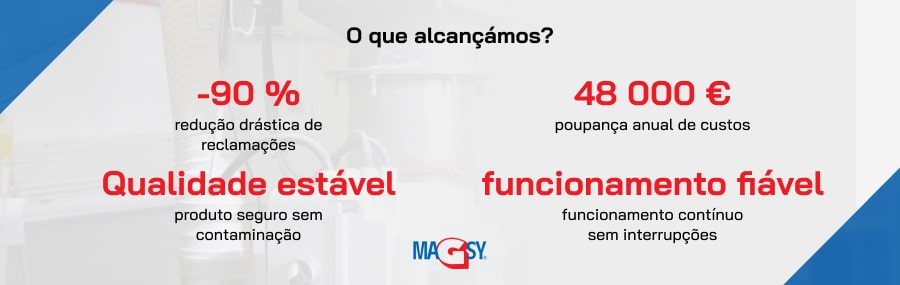 Benef&iacute;cios da instala&ccedil;&atilde;o de separadores magn&eacute;ticos
