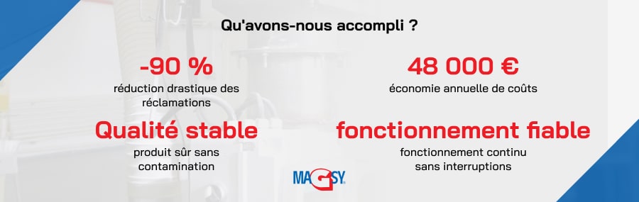 Avantages de l&rsquo;installation de s&eacute;parateurs magn&eacute;tiques