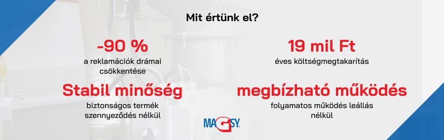 A m&aacute;gneses szepar&aacute;torok telep&iacute;t&eacute;s&eacute;nek előnyei