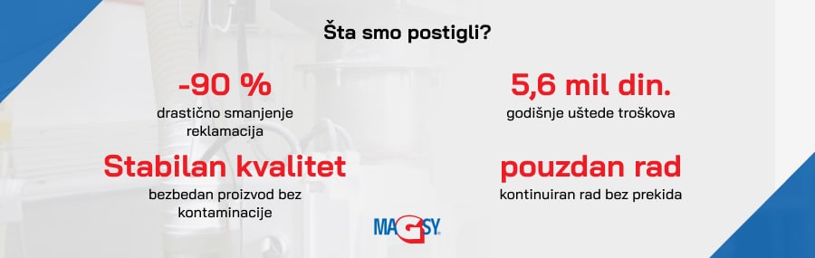 Prednosti ugradnje magnetnih separatora