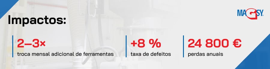 Benef&iacute;cios da instala&ccedil;&atilde;o de separadores magn&eacute;ticos