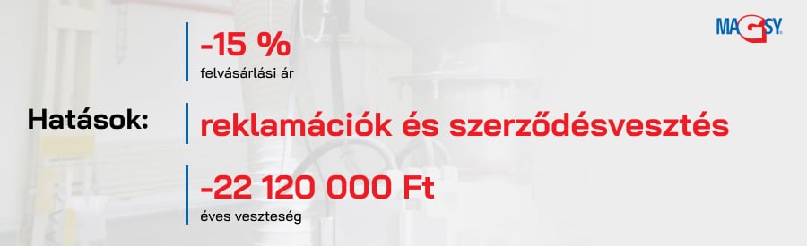 A m&aacute;gneses szepar&aacute;torok telep&iacute;t&eacute;s&eacute;nek előnyei