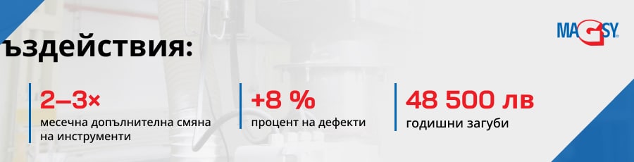 Ползи от инсталирането на магнитни сепаратори