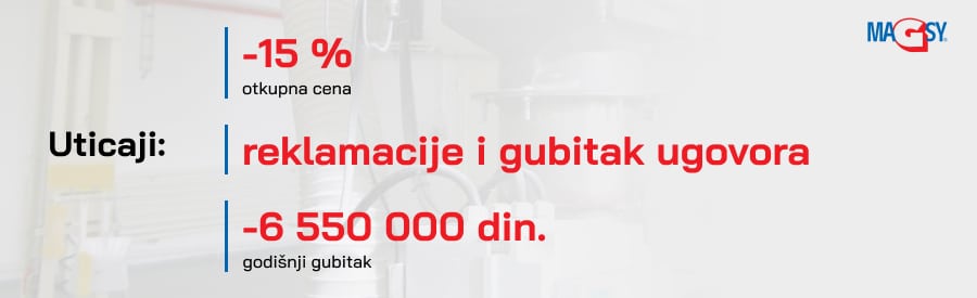 Prednosti ugradnje magnetnih separatora