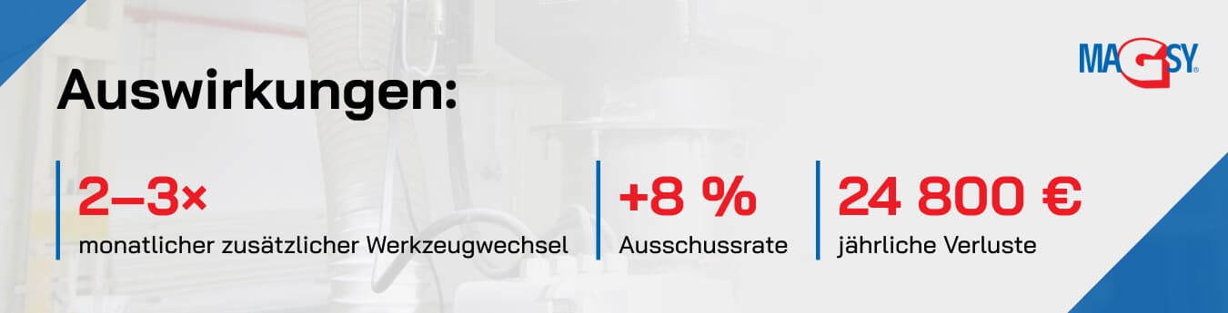 Vorteile der Installation von Magnetabscheidern