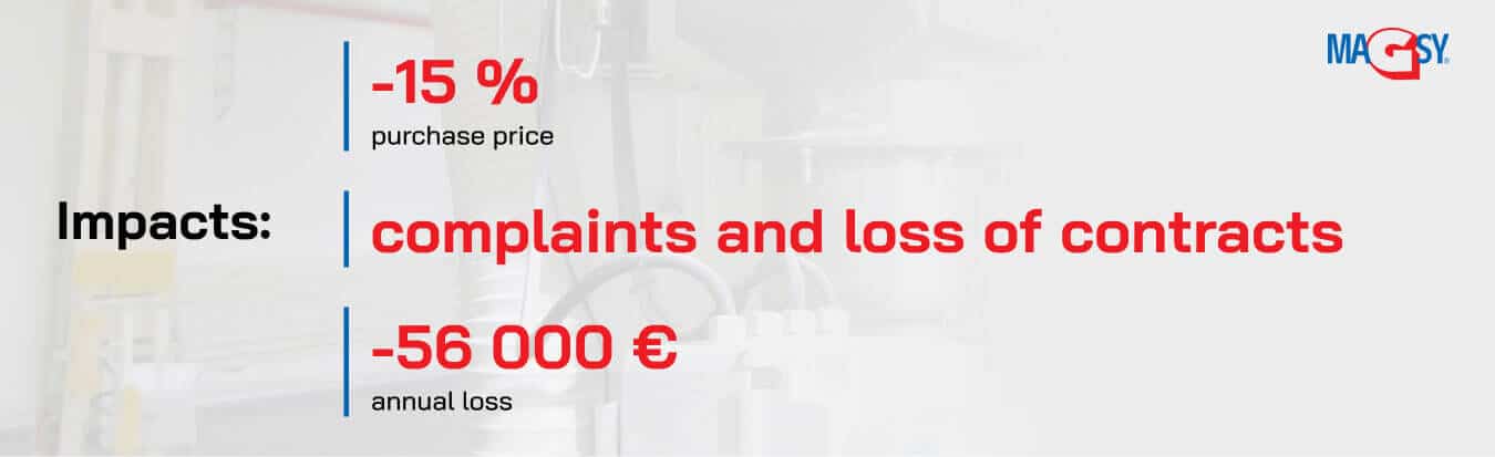 Benefits of installing magnetic separators
