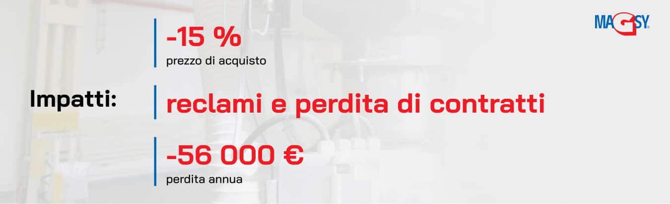 Vantaggi dell'installazione dei separatori magnetici