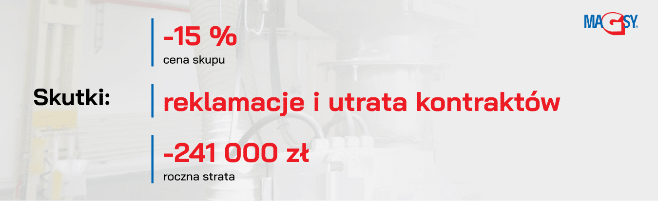 Korzyści z instalacji separator&oacute;w magnetycznych