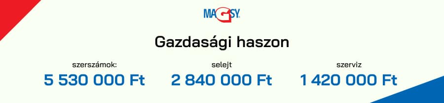 A m&aacute;gneses szepar&aacute;torok telep&iacute;t&eacute;s&eacute;nek előnyei