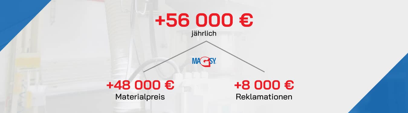 Vorteile der Installation von Magnetabscheidern